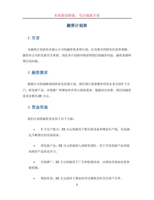 融资计划表 (2)