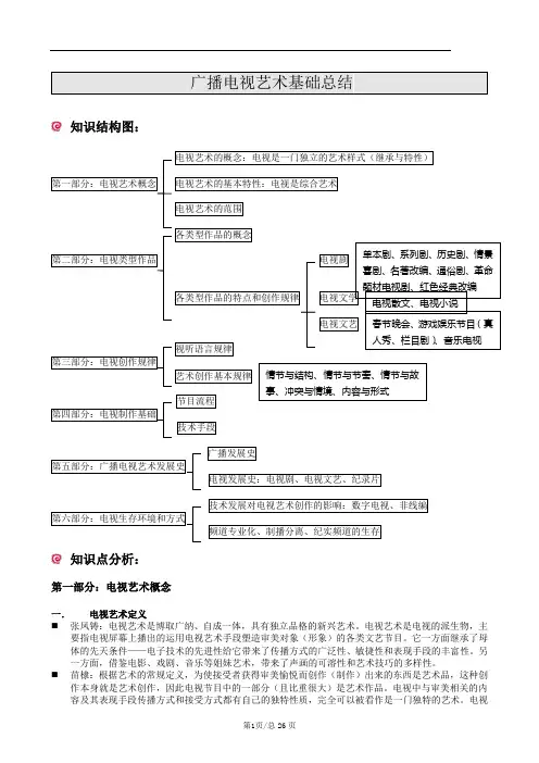 广播电视艺术基础复习总结