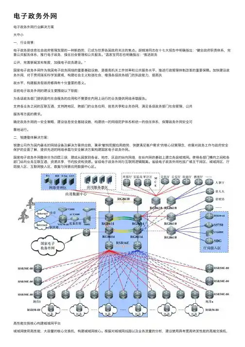 电子政务外网
