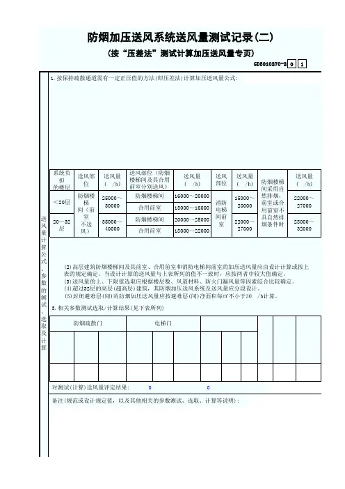 94 防烟加压送风系统送风量测试记录(二)(按“压差法”测试计算加压送风量专页) GD3010270-2