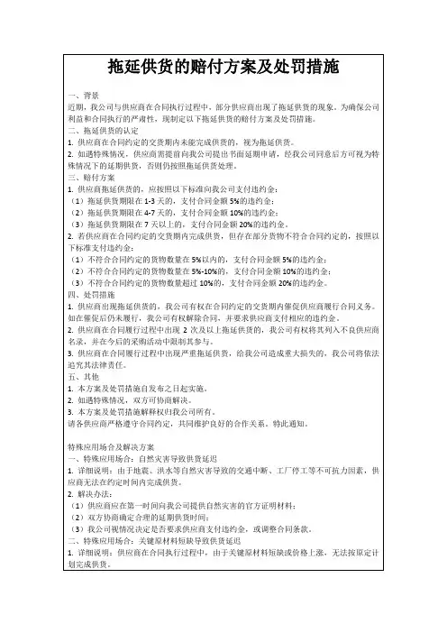 拖延供货的赔付方案及处罚措施