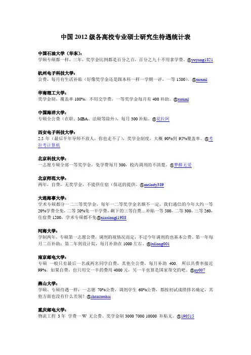 中国2012级各高校专业硕士研究生待遇统计表