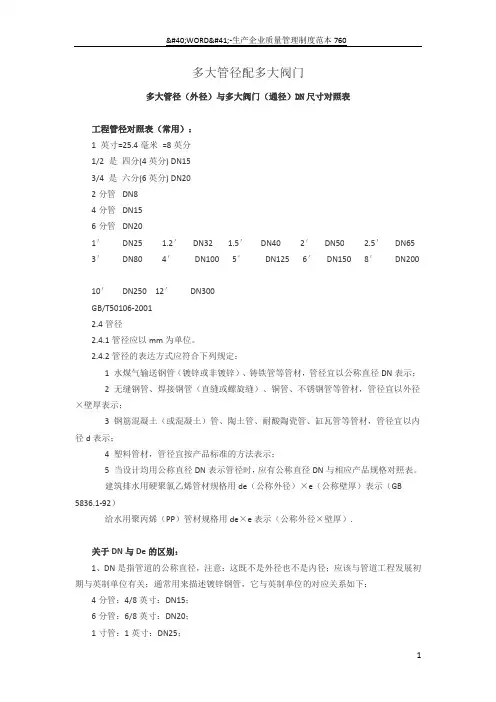 管径对照表