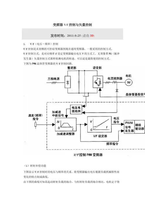 变频器Vf控制与矢量控制