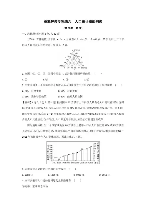 2021版高考地理一轮复习图表解读专项练六人口统计图的判读(含解析)鲁教版