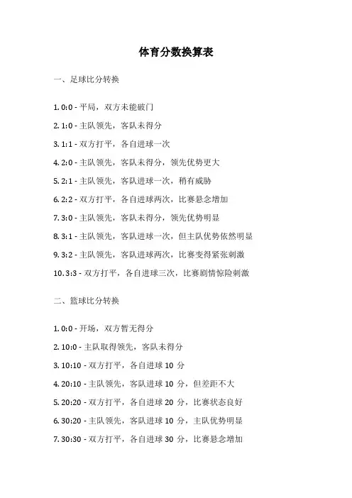 体育分数换算表