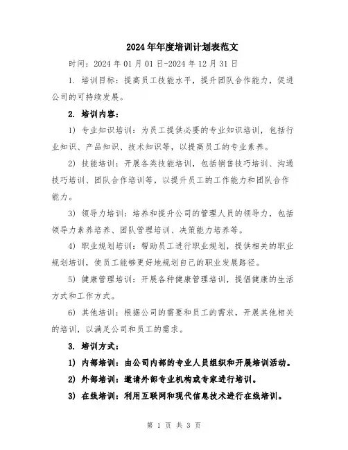 2024年年度培训计划表范文