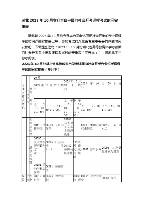 湖北2023年10月专升本自考面向社会开考课程考试时间安排表