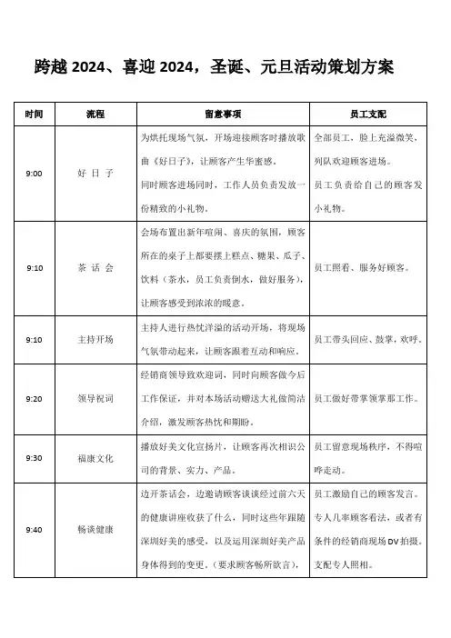 跨越2024、喜迎2024-圣诞、元旦活动策划方案