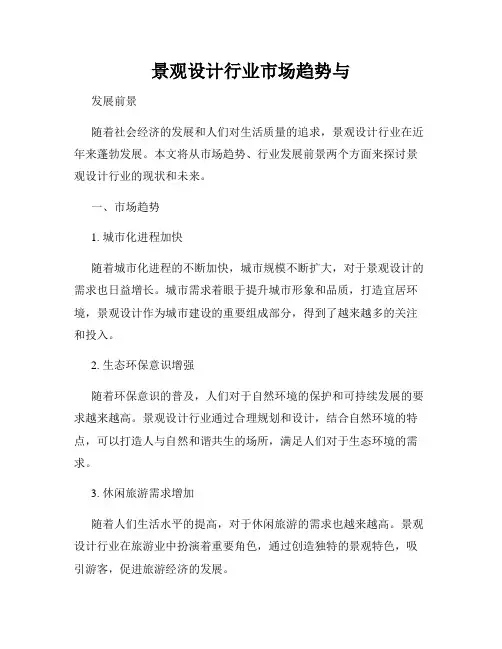 景观设计行业市场趋势与