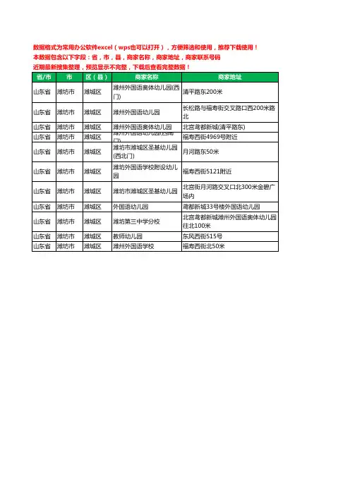 2020新版山东省潍坊市潍城区幼儿外语工商企业公司商家名录名单黄页联系电话号码地址大全11家