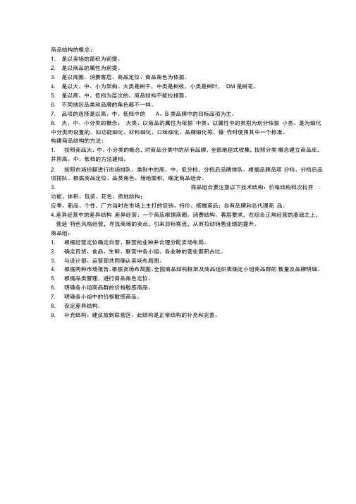 超市类商品组织结构