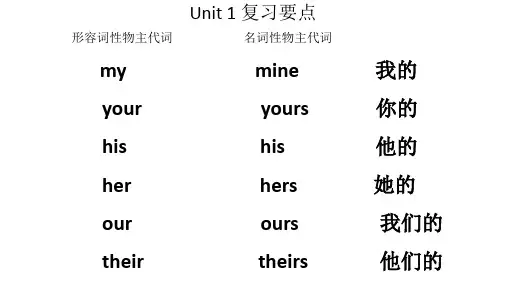 沪教牛津版(深圳用)英语五年级下册Unit 1 - Unit 12 复习课件