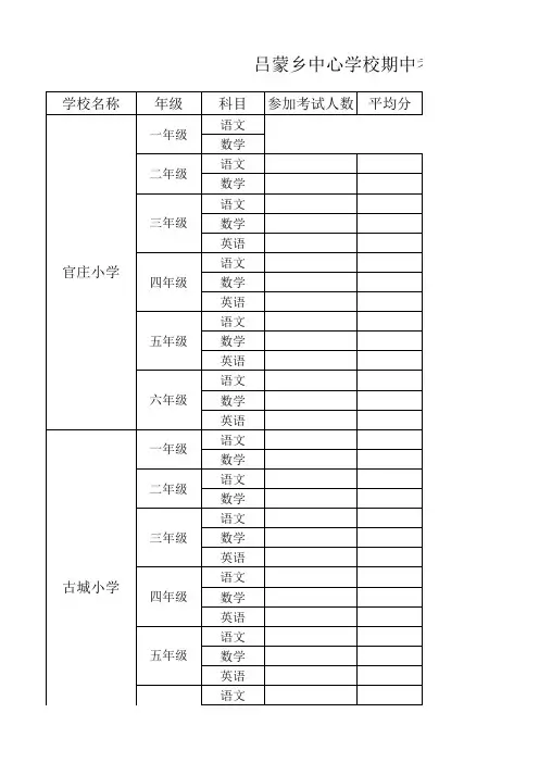 五年级期中考试成绩汇总表 (1)