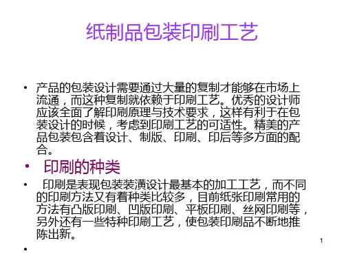 纸制品包装印刷 PPT课件