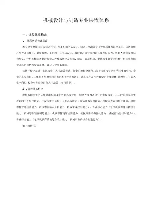 机械设计与制造专业课程体系