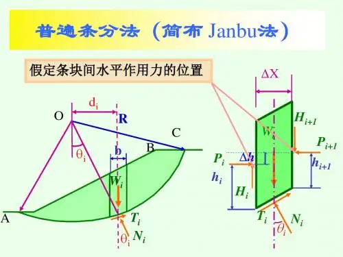 普遍条分法