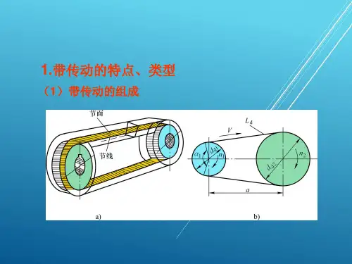 机械基础课题8  常用机械传动装置
