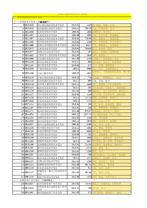 (完整版)2018年国家级省级化工园区列表