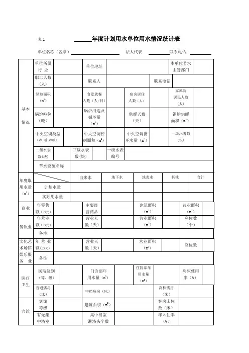 表1计划用水单位用水情况统计表
