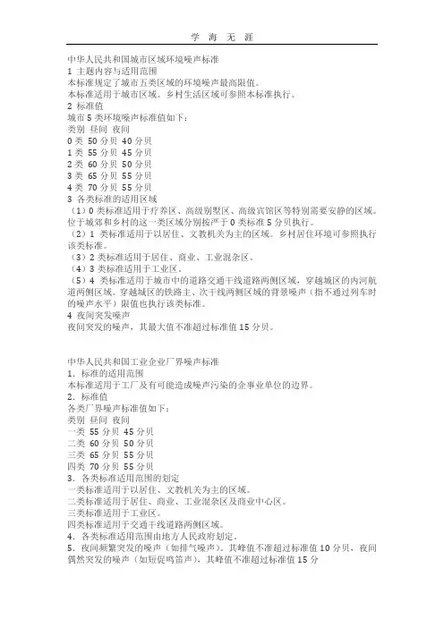 2020年整理中华人民共和国城市区域环境噪声标准.doc