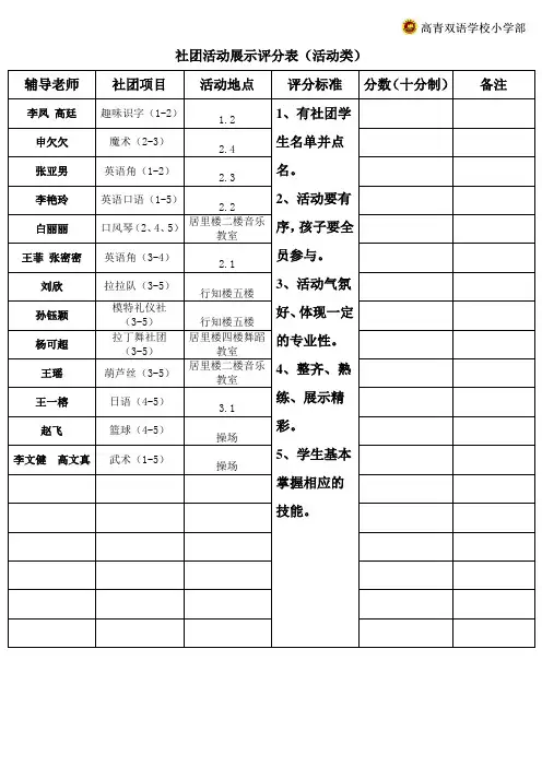 社团活动展示评分表(活动)