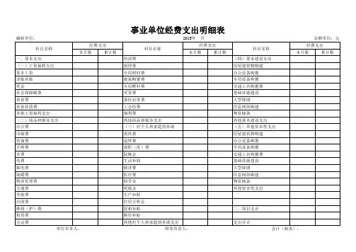 事业单位经费支出明细表