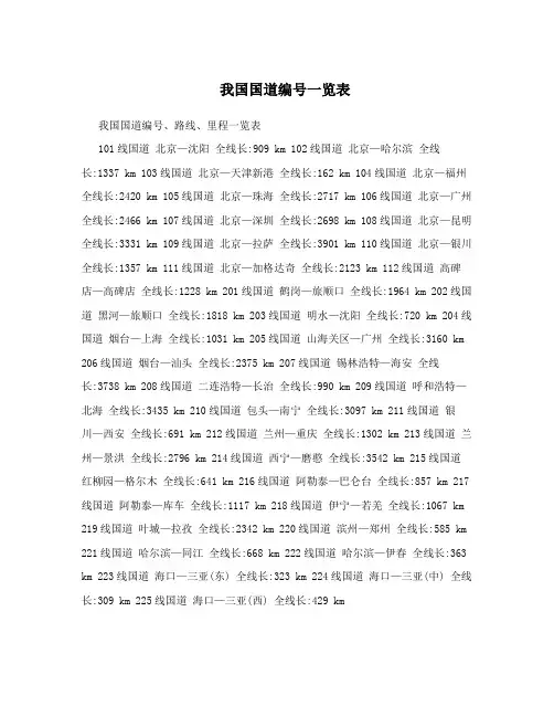 我国国道编号一览表
