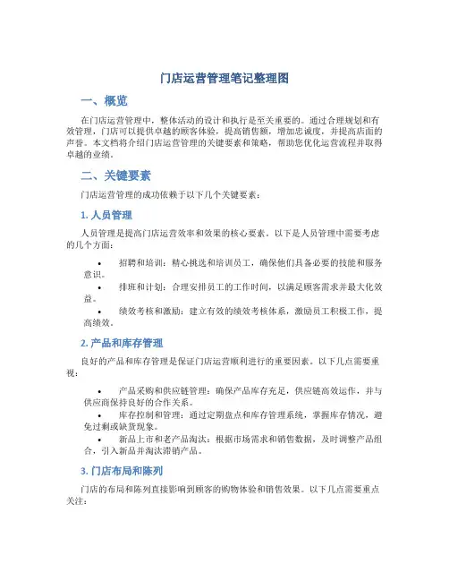 门店运营管理笔记整理图