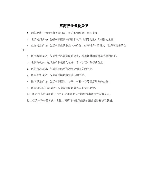 医药行业板块分类