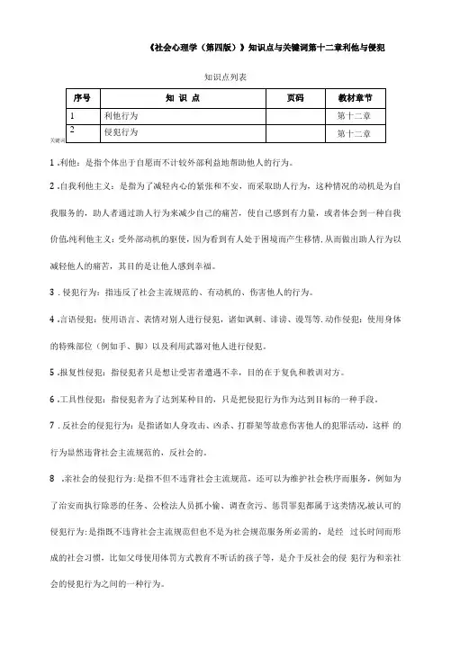 社会心理学 第4版  第十二章知识点关键词