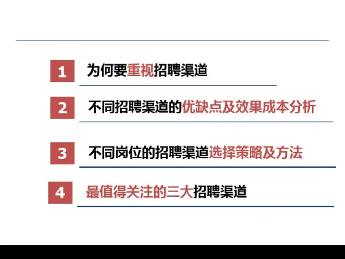 HR招聘之招聘渠道建设和分析课件