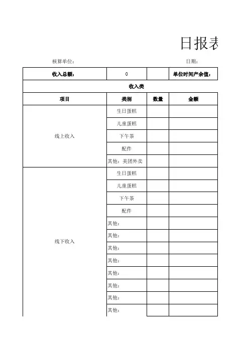 日报表模板