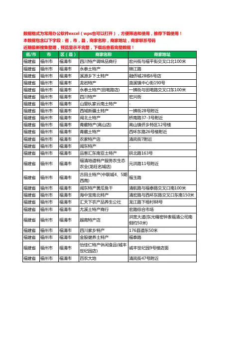 2020新版福建省福州市福清市土特产工商企业公司商家名录名单联系电话号码地址大全25家