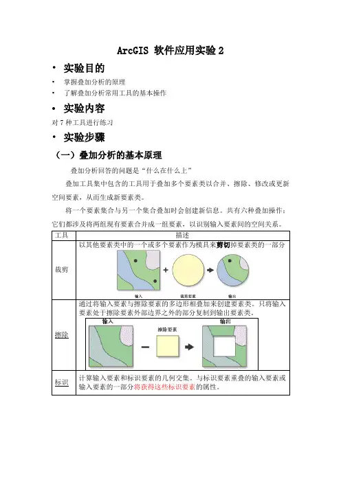 arcgis学习--叠加分析