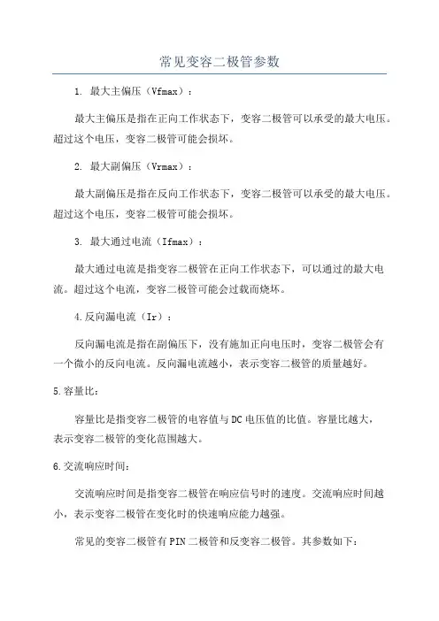 常见变容二极管参数