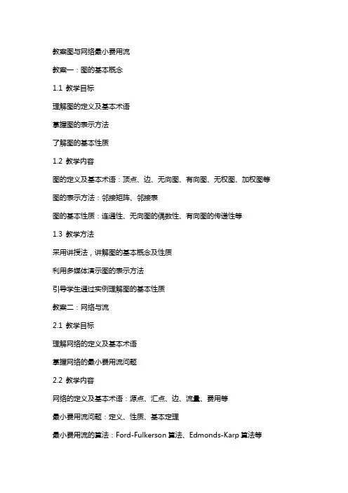 教案图与网络最小费用流