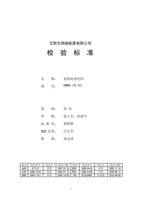 艾默生表面处理代码