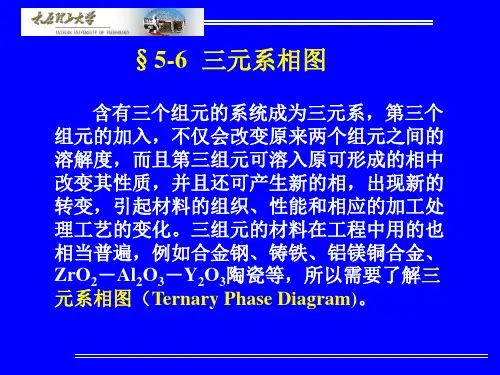 §5-6 三元相图