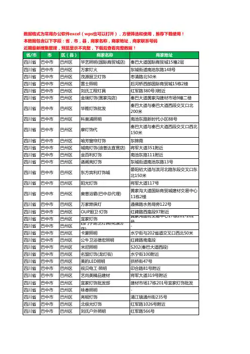 新版四川省巴中市巴州区灯饰工商企业公司名录名单大全117家