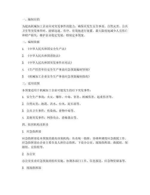 机械加工_紧急预案