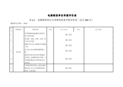 电梯维保单位考核评价表