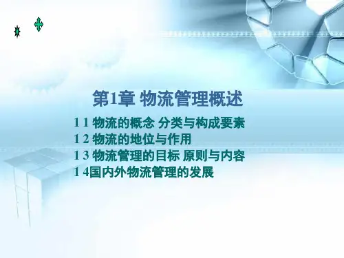物流管理物流管理概述ppt