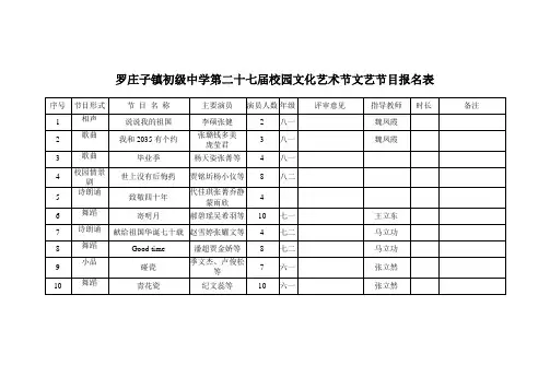 罗庄子镇初级中学第二十七届校园文化艺术节文艺节目报名表