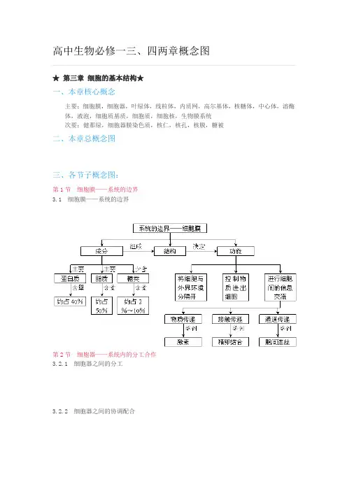 生物必修一第三四章概念图