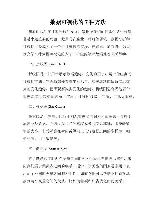 数据可视化的7种方法