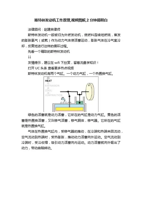 斯特林发动机工作原理,视频图解,2分钟搞明白