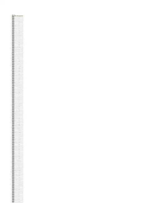 托福必考1000词
