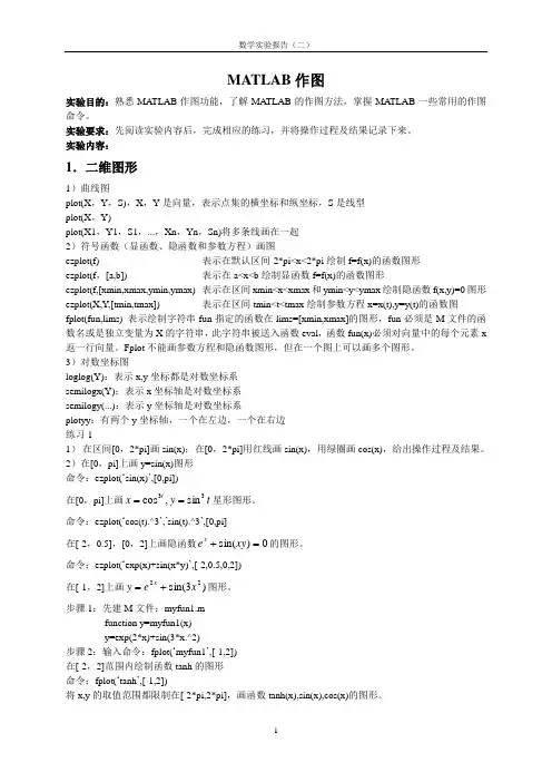 MATLAB作图