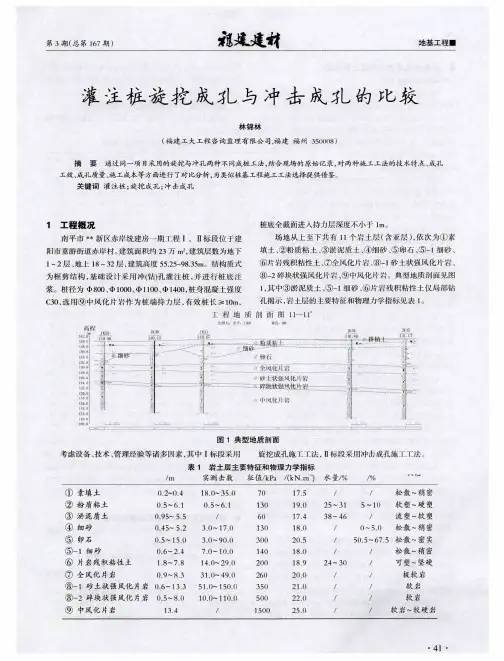 灌注桩旋挖成孔与冲击成孔的比较